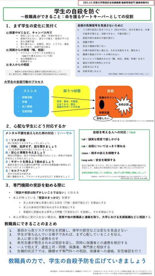 学生の自殺を防ぐ 教職員ができること 命を護るゲートキーパーとしての役割 を掲載しました 京都大学環境安全保健機構 健康管理部門 健康科学センター 学生の自殺を防ぐ 教職員ができること 命を護るゲートキーパーとしての役割 を掲載しました 京都大学環境安全保健機構 健康管理部門 健康科学センター
